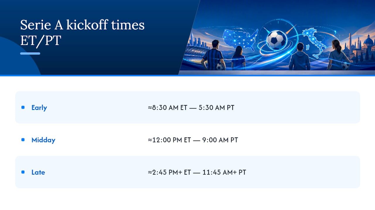 Serie A kickoff windows across US time zones