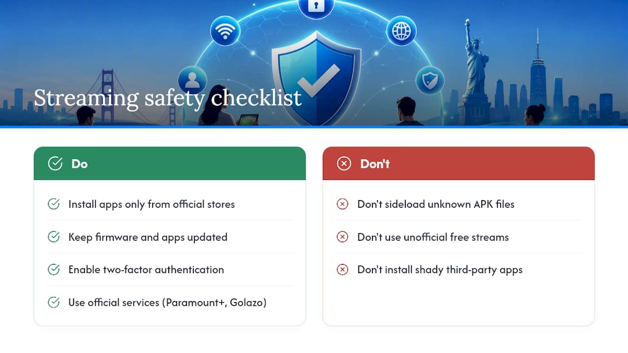 Staying Safe While You Stream Serie A — overview diagram