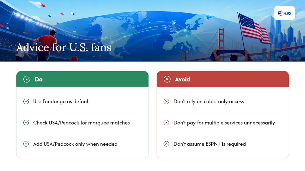 Is this rights shift actually good for U.S. fans? — overview diagram